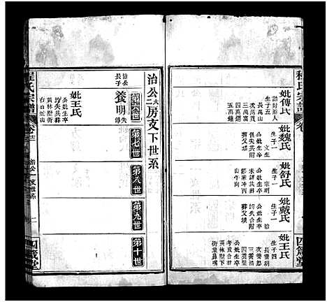 [下载][程氏宗谱_13卷首3卷]湖北.程氏家谱_十四.pdf