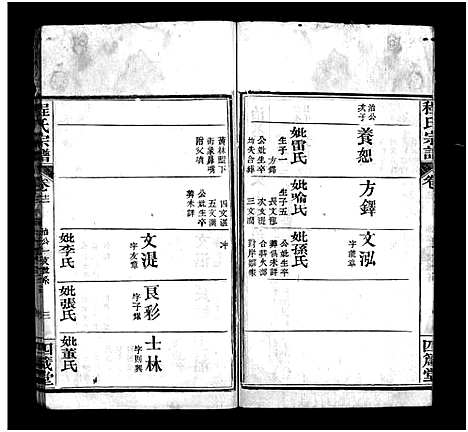 [下载][程氏宗谱_13卷首3卷]湖北.程氏家谱_十四.pdf