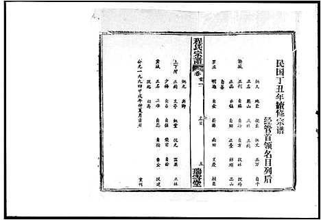 [下载][程氏宗谱_16卷首5卷]湖北.程氏家谱_一.pdf