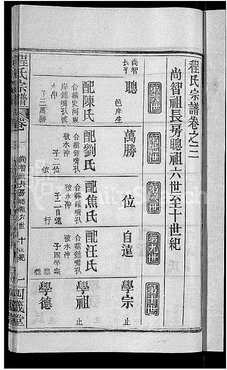 [下载][程氏宗谱_23卷首3卷]湖北.程氏家谱_六.pdf