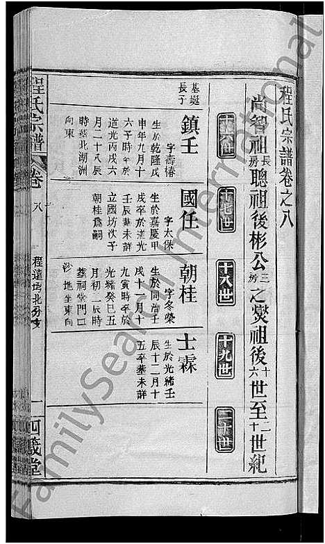 [下载][程氏宗谱_23卷首3卷]湖北.程氏家谱_十一.pdf