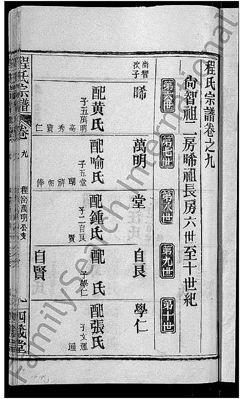 [下载][程氏宗谱_23卷首3卷]湖北.程氏家谱_十二.pdf