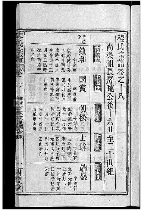 [下载][程氏宗谱_23卷首3卷]湖北.程氏家谱_二十一.pdf