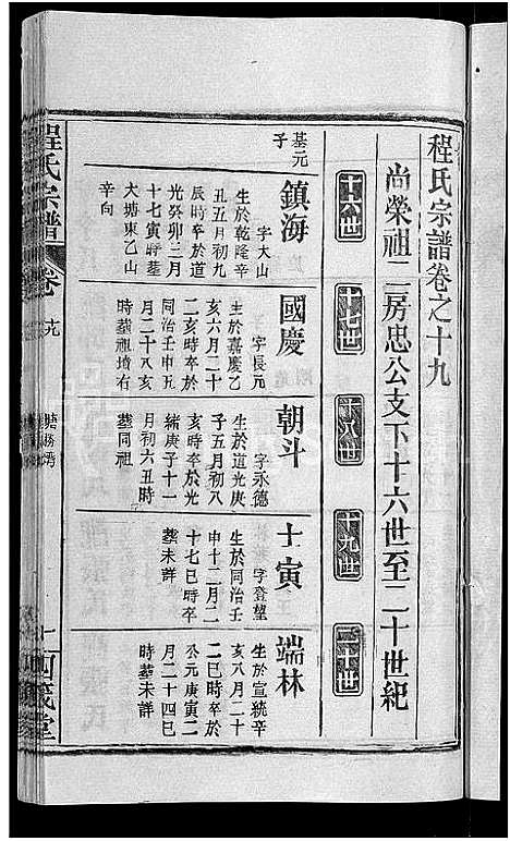 [下载][程氏宗谱_23卷首3卷]湖北.程氏家谱_二十二.pdf