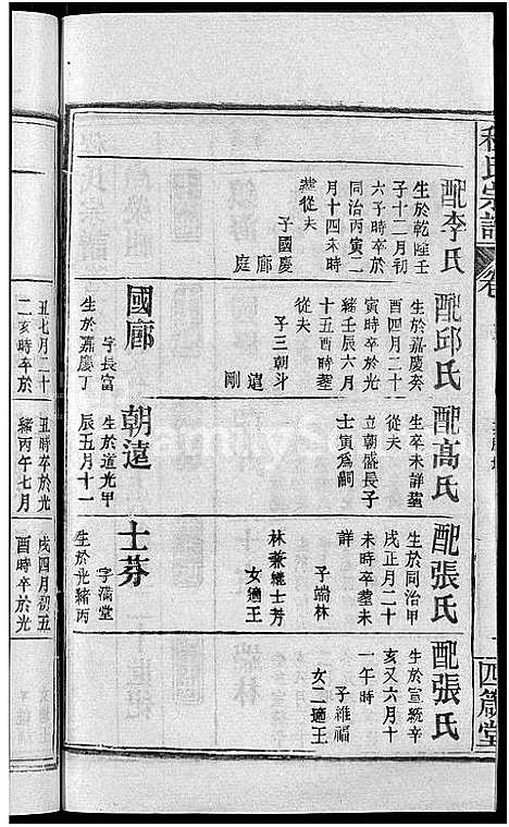 [下载][程氏宗谱_23卷首3卷]湖北.程氏家谱_二十二.pdf