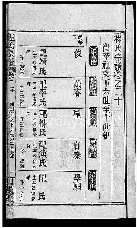 [下载][程氏宗谱_23卷首3卷]湖北.程氏家谱_二十三.pdf