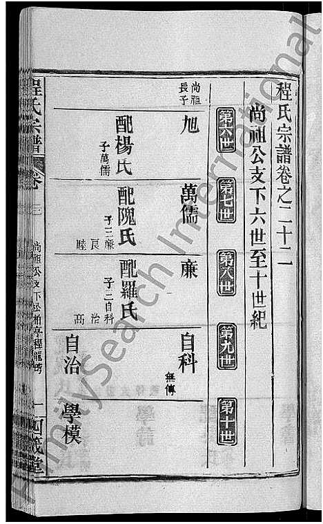 [下载][程氏宗谱_23卷首3卷]湖北.程氏家谱_二十五.pdf