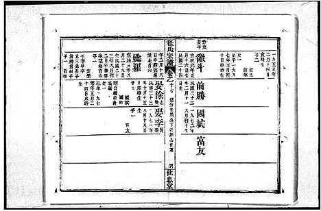 [下载][程氏宗谱_33卷_黄安程氏东西合续宗谱]湖北.程氏家谱_二.pdf