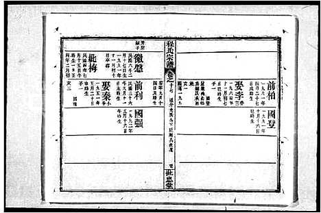 [下载][程氏宗谱_33卷_黄安程氏东西合续宗谱]湖北.程氏家谱_二.pdf