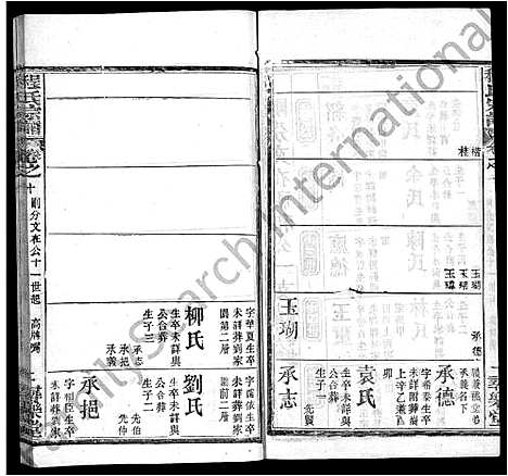 [下载][程氏宗谱_43卷]湖北.程氏家谱_二.pdf