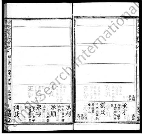 [下载][程氏宗谱_43卷]湖北.程氏家谱_二.pdf