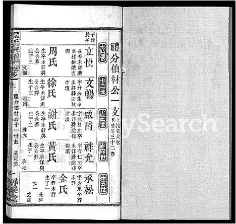 [下载][程氏宗谱_43卷]湖北.程氏家谱_四.pdf