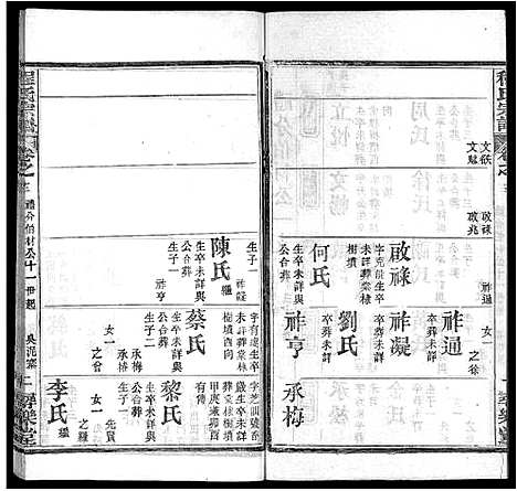 [下载][程氏宗谱_43卷]湖北.程氏家谱_四.pdf