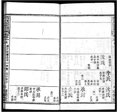 [下载][程氏宗谱_43卷]湖北.程氏家谱_六.pdf