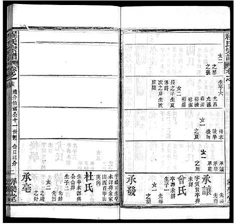 [下载][程氏宗谱_43卷]湖北.程氏家谱_七.pdf