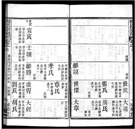 [下载][程氏宗谱_43卷]湖北.程氏家谱_八.pdf