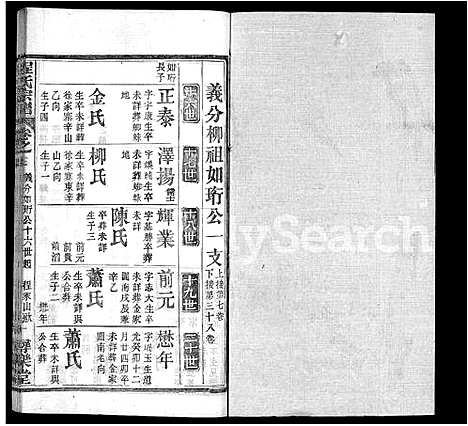 [下载][程氏宗谱_43卷]湖北.程氏家谱_九.pdf