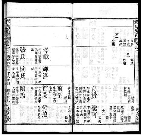 [下载][程氏宗谱_43卷]湖北.程氏家谱_九.pdf