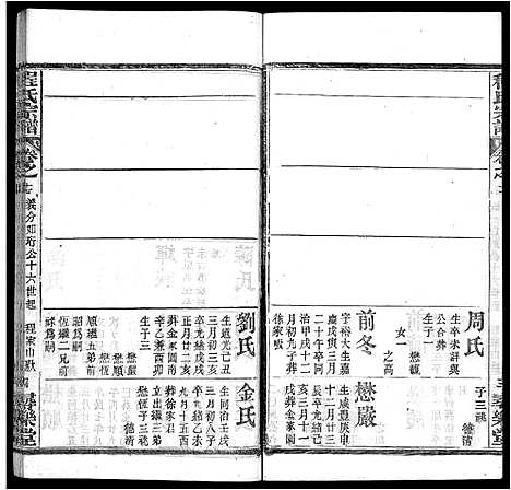 [下载][程氏宗谱_43卷]湖北.程氏家谱_九.pdf