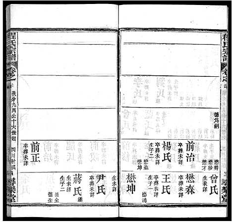 [下载][程氏宗谱_43卷]湖北.程氏家谱_十三.pdf