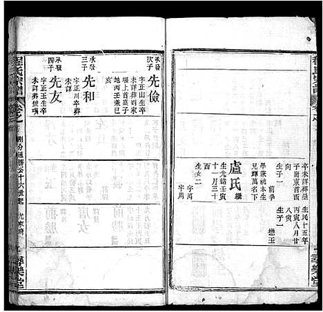 [下载][程氏宗谱_43卷]湖北.程氏家谱_十九.pdf