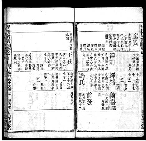 [下载][程氏宗谱_43卷]湖北.程氏家谱_十九.pdf