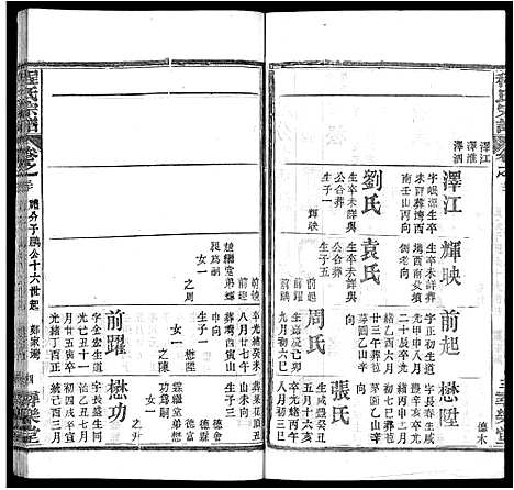 [下载][程氏宗谱_43卷]湖北.程氏家谱_二十四.pdf