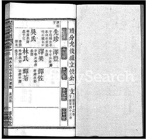 [下载][程氏宗谱_43卷]湖北.程氏家谱_二十五.pdf