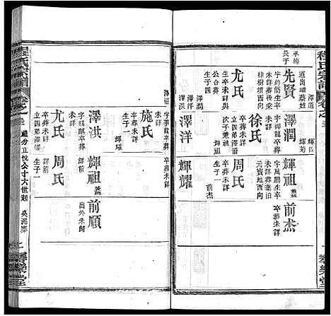 [下载][程氏宗谱_43卷]湖北.程氏家谱_二十五.pdf