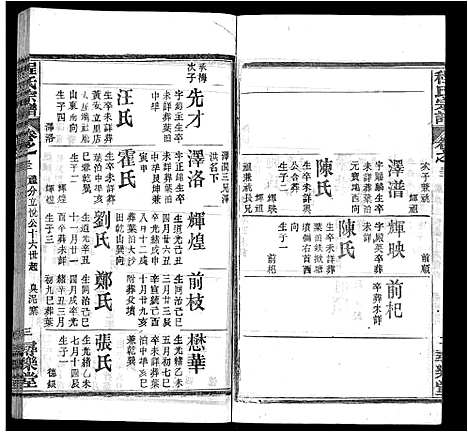 [下载][程氏宗谱_43卷]湖北.程氏家谱_二十五.pdf