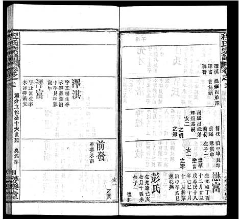 [下载][程氏宗谱_43卷]湖北.程氏家谱_二十五.pdf