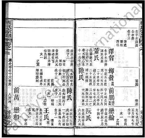 [下载][程氏宗谱_43卷]湖北.程氏家谱_二十六.pdf