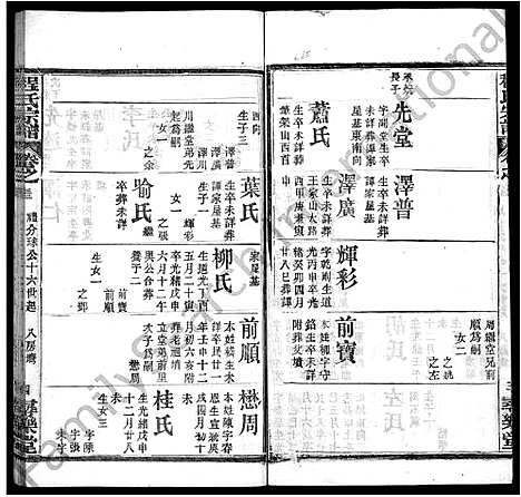 [下载][程氏宗谱_43卷]湖北.程氏家谱_二十六.pdf