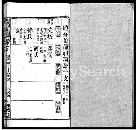 [下载][程氏宗谱_43卷]湖北.程氏家谱_二十七.pdf