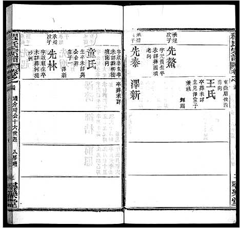 [下载][程氏宗谱_43卷]湖北.程氏家谱_二十七.pdf