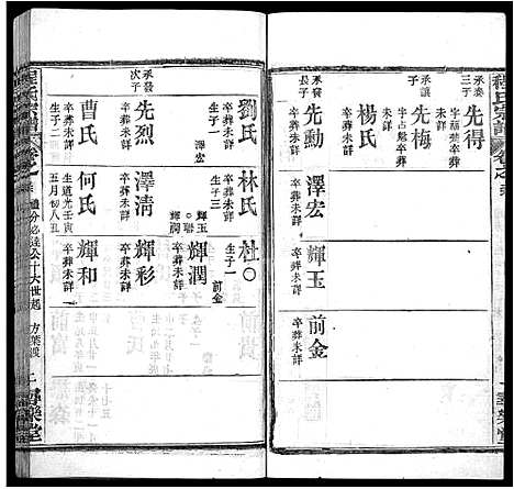 [下载][程氏宗谱_43卷]湖北.程氏家谱_二十九.pdf