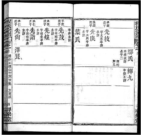 [下载][程氏宗谱_43卷]湖北.程氏家谱_二十九.pdf