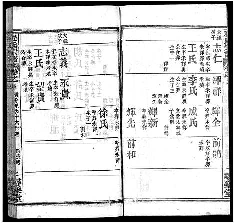 [下载][程氏宗谱_43卷]湖北.程氏家谱_三十.pdf