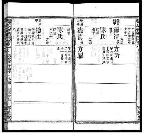 [下载][程氏宗谱_43卷]湖北.程氏家谱_三十一.pdf