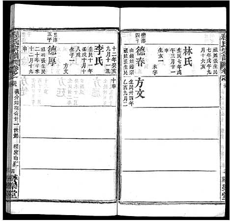 [下载][程氏宗谱_43卷]湖北.程氏家谱_三十二.pdf