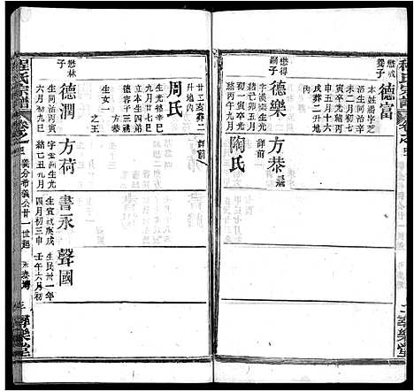 [下载][程氏宗谱_43卷]湖北.程氏家谱_三十五.pdf