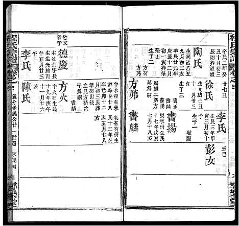 [下载][程氏宗谱_43卷]湖北.程氏家谱_三十五.pdf