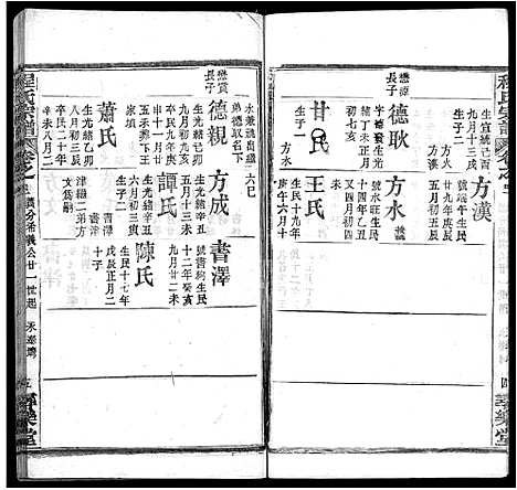 [下载][程氏宗谱_43卷]湖北.程氏家谱_三十五.pdf