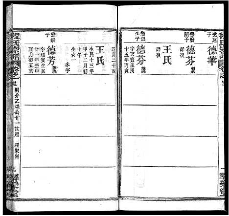 [下载][程氏宗谱_43卷]湖北.程氏家谱_三十六.pdf