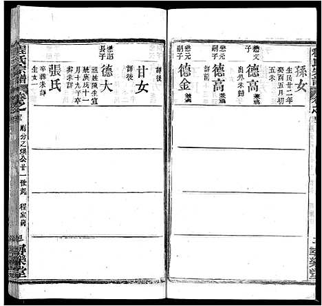 [下载][程氏宗谱_43卷]湖北.程氏家谱_三十六.pdf