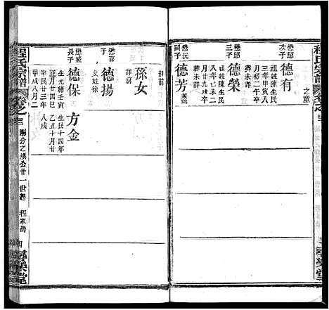 [下载][程氏宗谱_43卷]湖北.程氏家谱_三十六.pdf