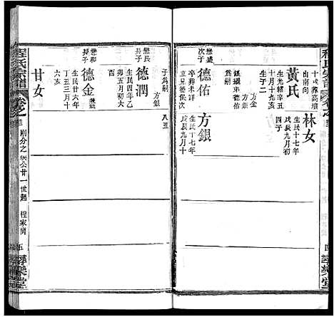 [下载][程氏宗谱_43卷]湖北.程氏家谱_三十六.pdf