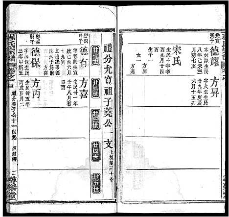 [下载][程氏宗谱_43卷]湖北.程氏家谱_三十七.pdf