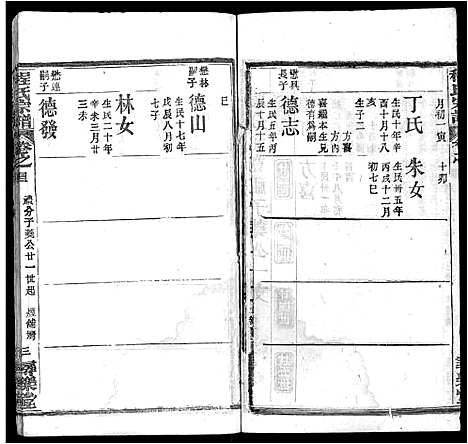 [下载][程氏宗谱_43卷]湖北.程氏家谱_三十七.pdf