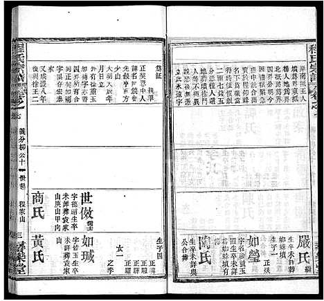 [下载][程氏宗谱_43卷]湖北.程氏家谱_四十.pdf